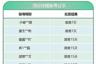 英雄惜英雄！赛后莫德里奇将自己的球衣送给了德布劳内